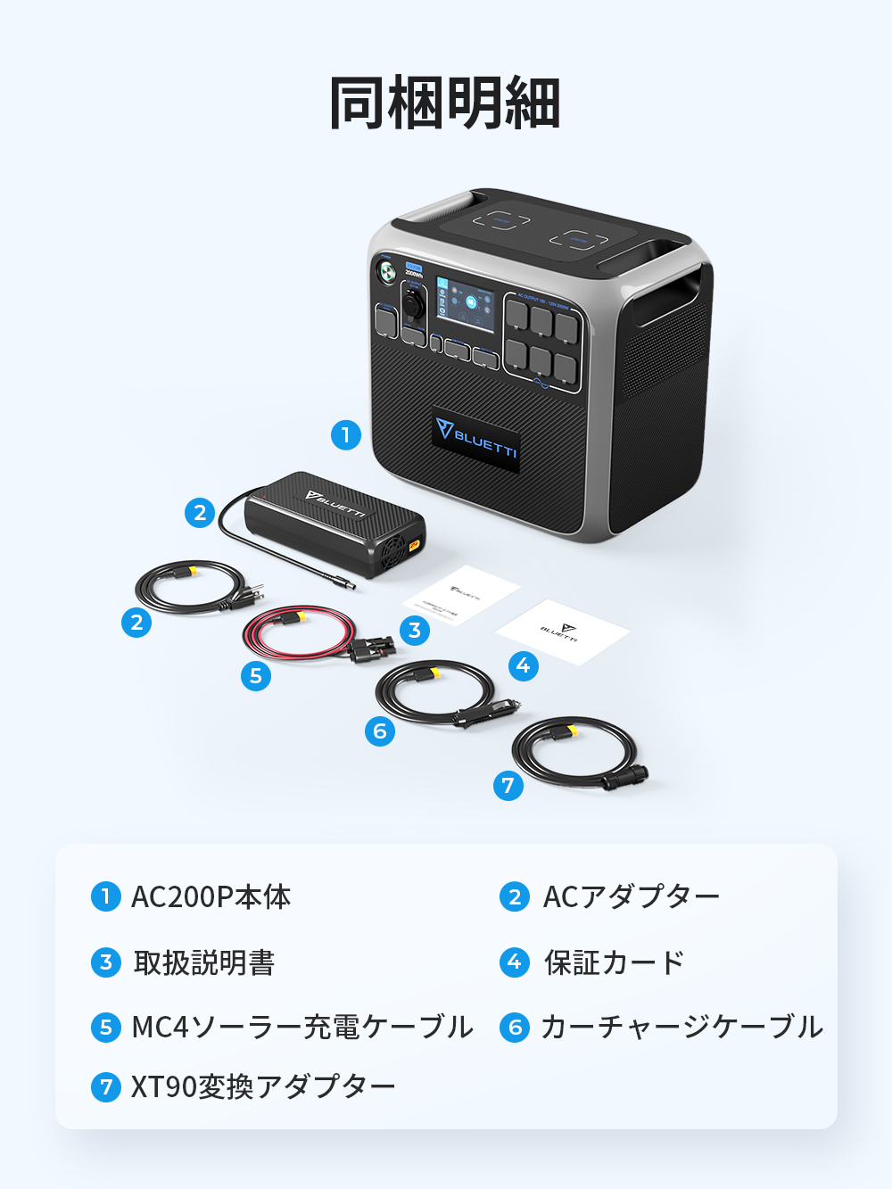 BLUETTI ポータブル電源 AC200P 大容量 2000Wh/2000W 大出力 リン酸鉄