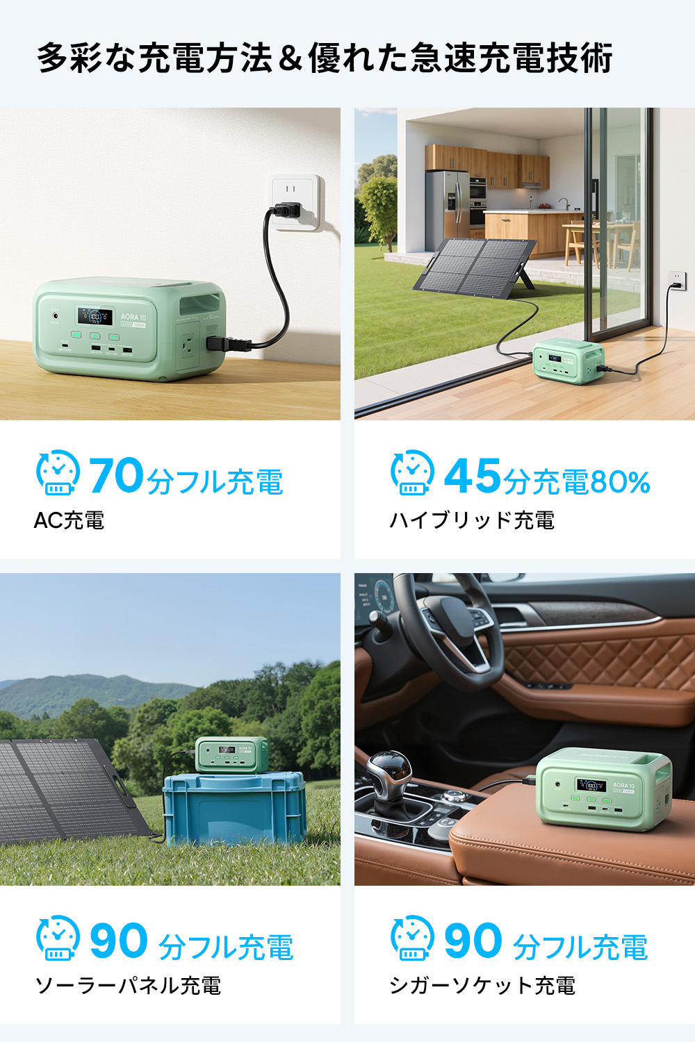 BLUETTI 【クーポンで14,850円 10/7~】BLUETTI ポータブル電源 AORA 10