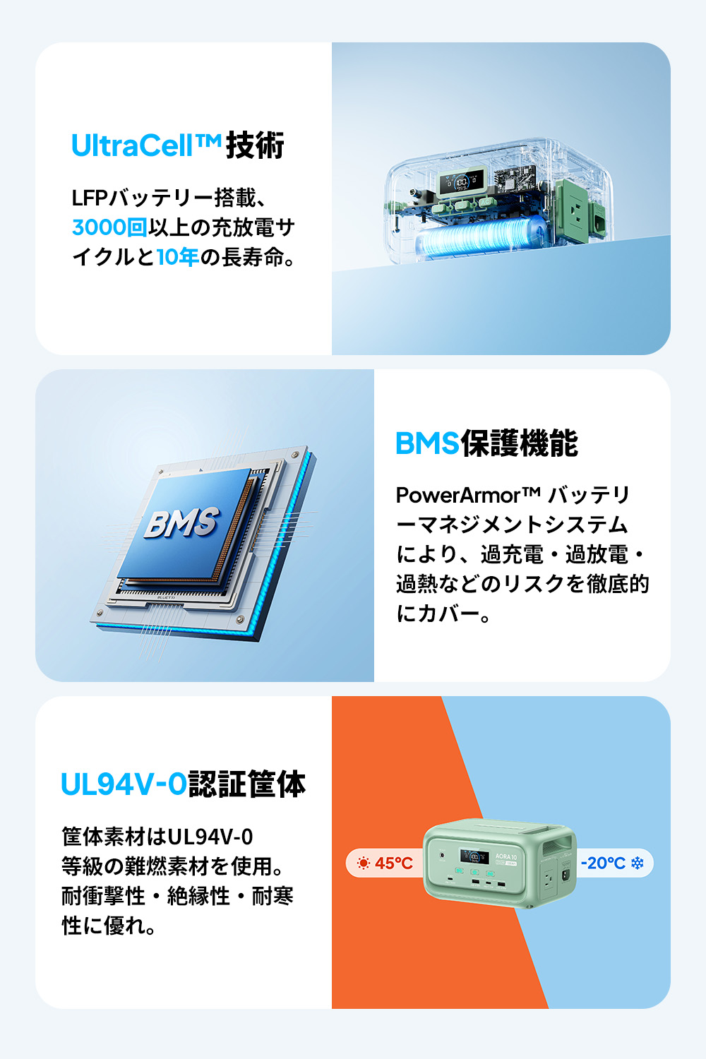 BLUETTI 【クーポンで17,775円 5/13迄】BLUETTI ポータブル電源 AORA