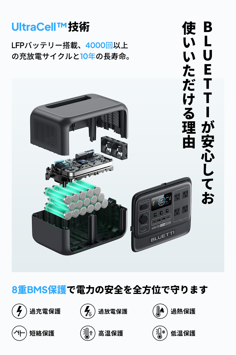 BLUETTI 防災グッズ ポータブル電源 AORA 100 V2+Charger1 業界