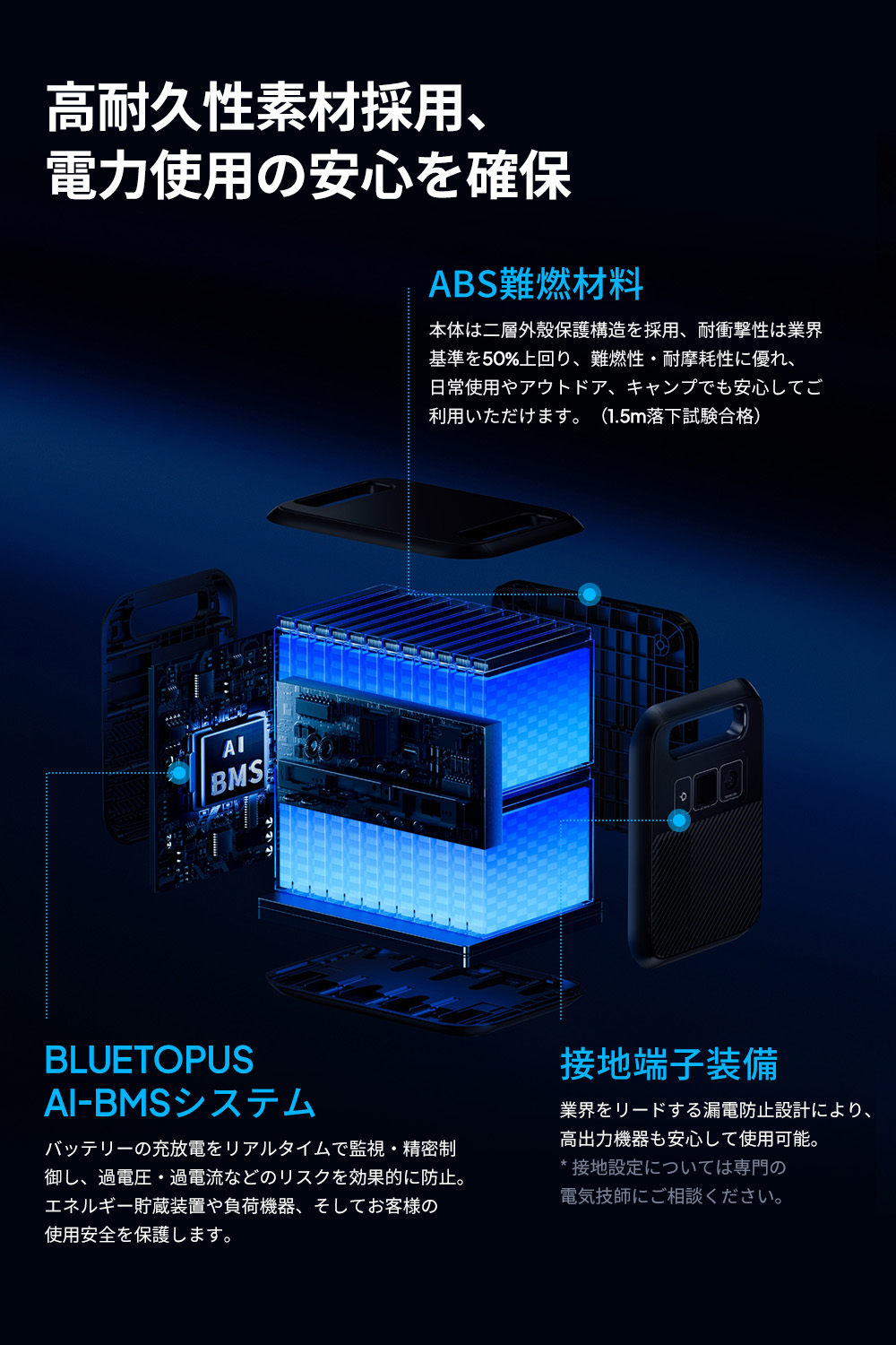 BLUETTI 防災グッズ ポータブル電源 ソーラーパネル セット BLUETTI