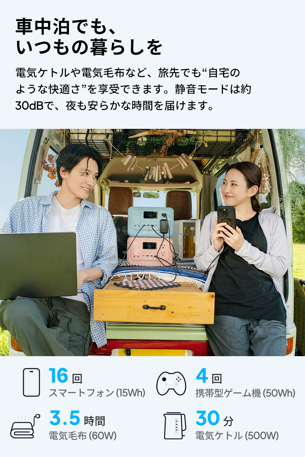 BLUETTI 防災グッズ ポータブル電源 BLUETTI AORA 30 V2 288Wh・600W