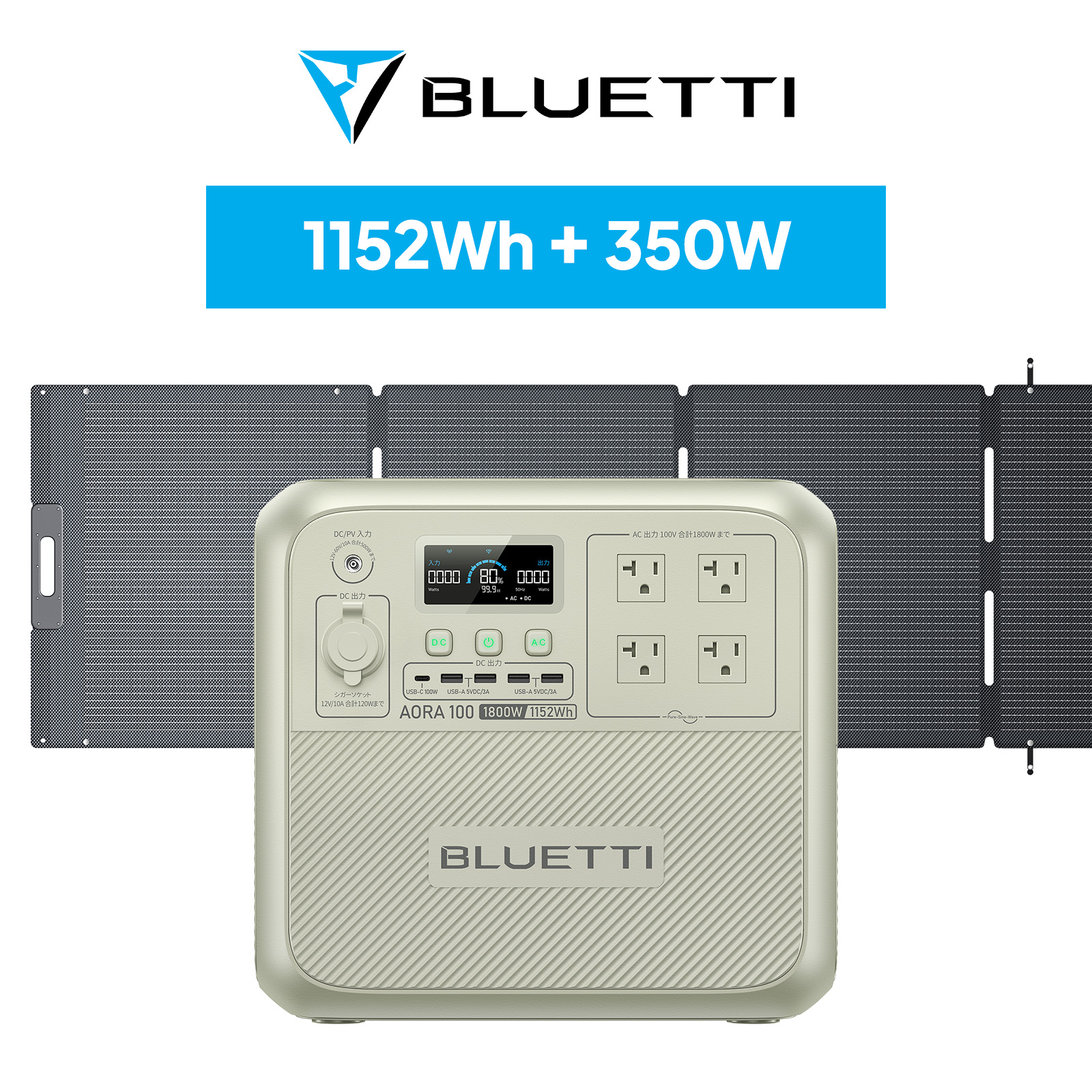 BLUETTI 防災グッズ ポータブル電源 ソーラーパネル セット