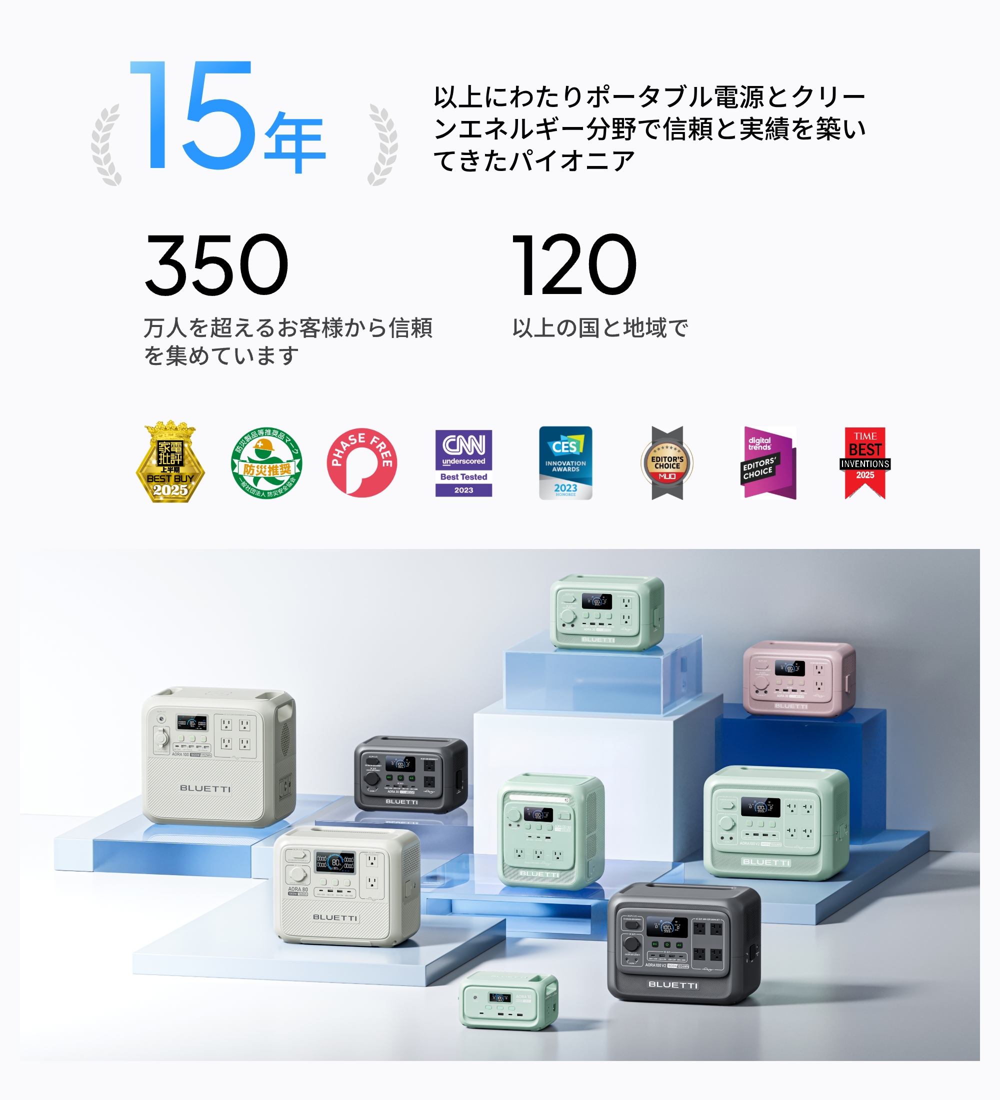 BLUETTI 【クーポン利用で95,480円 8/25~】【1kWh最軽量】BLUETTI
