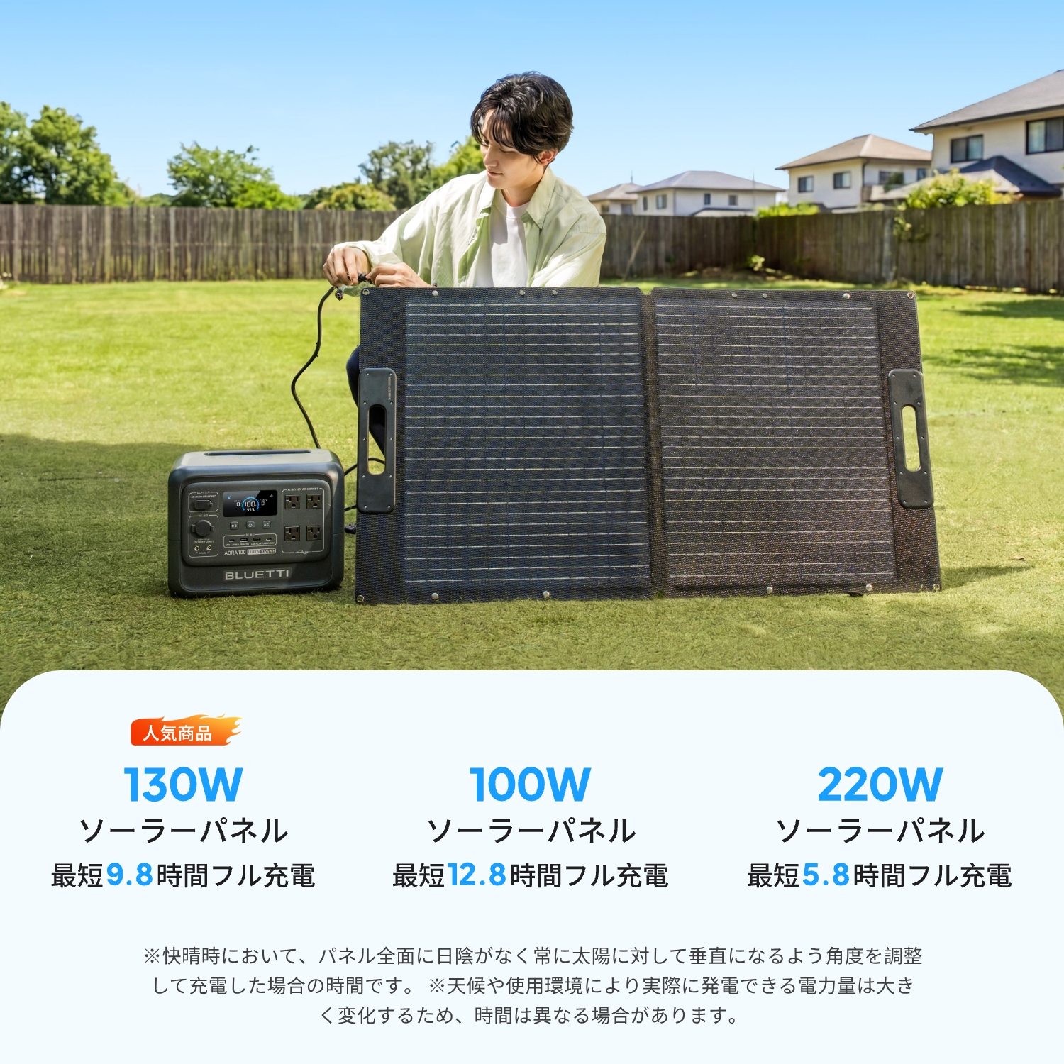 BLUETTI 【クーポンで87,150円 6/27~】BLUETTI ポータブル電源