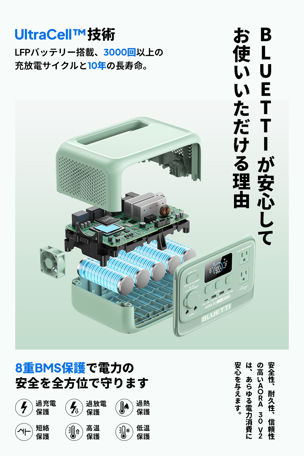 BLUETTI AORA 30 V2 ポータブル電源 ミントグリーン Amazon.co.jp: BLUETTI ポータブル電源 AORA30 V2 日本限定