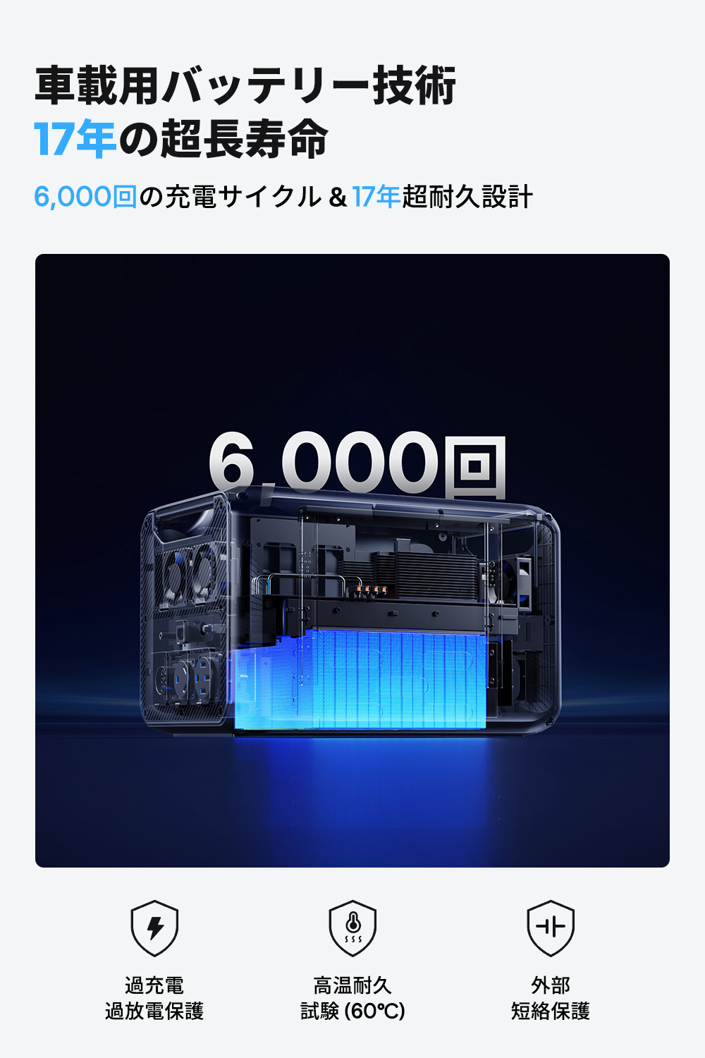 BLUETTI 【クーポンで331,632円 6/27~】BLUETTI ポータブル電源 Apex