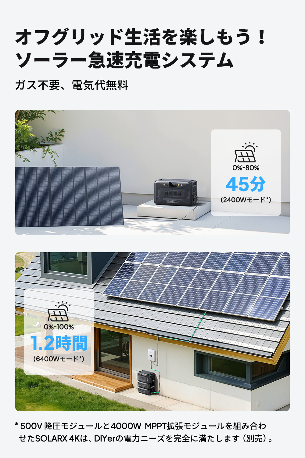 BLUETTI 【クーポンで199,500円 2/27~】BLUETTI ポータブル電源 Apex