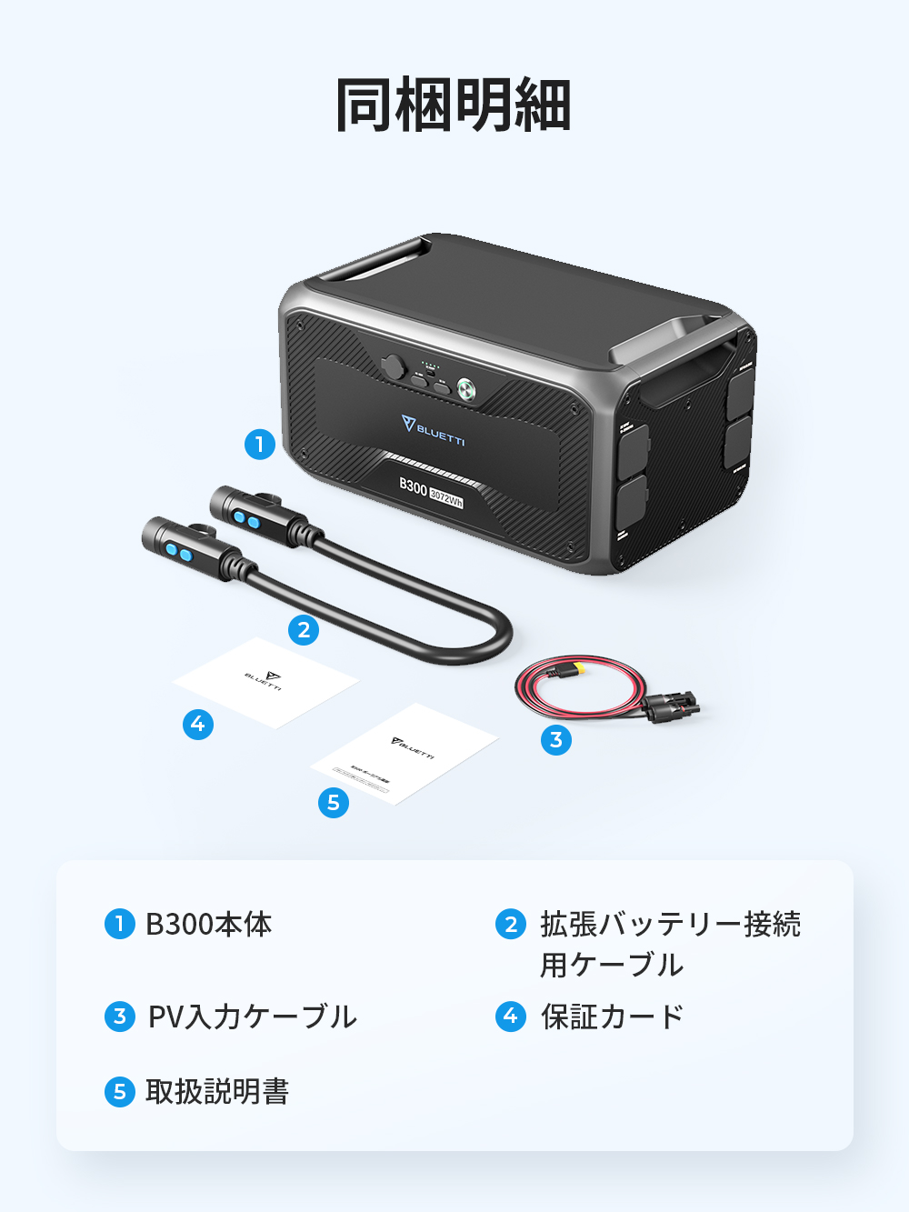 BLUETTI ポータブル電源 AC300+B300 3072Wh/3000W 大容量 蓄電池 家庭