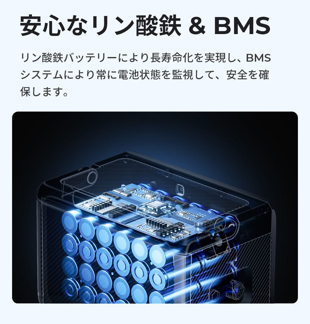 BLUETTI ポータブル電源 B80P 拡張バッテリー 806Wh IP65防塵防水 6年 