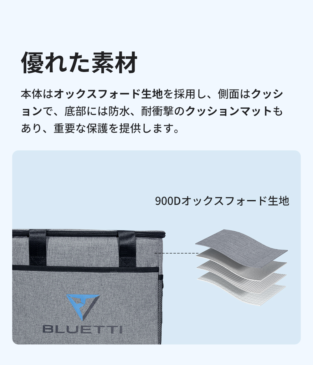 BLUETTI 収納バッグ ポータブル電源 保護ケース アウトドア 旅行用 耐