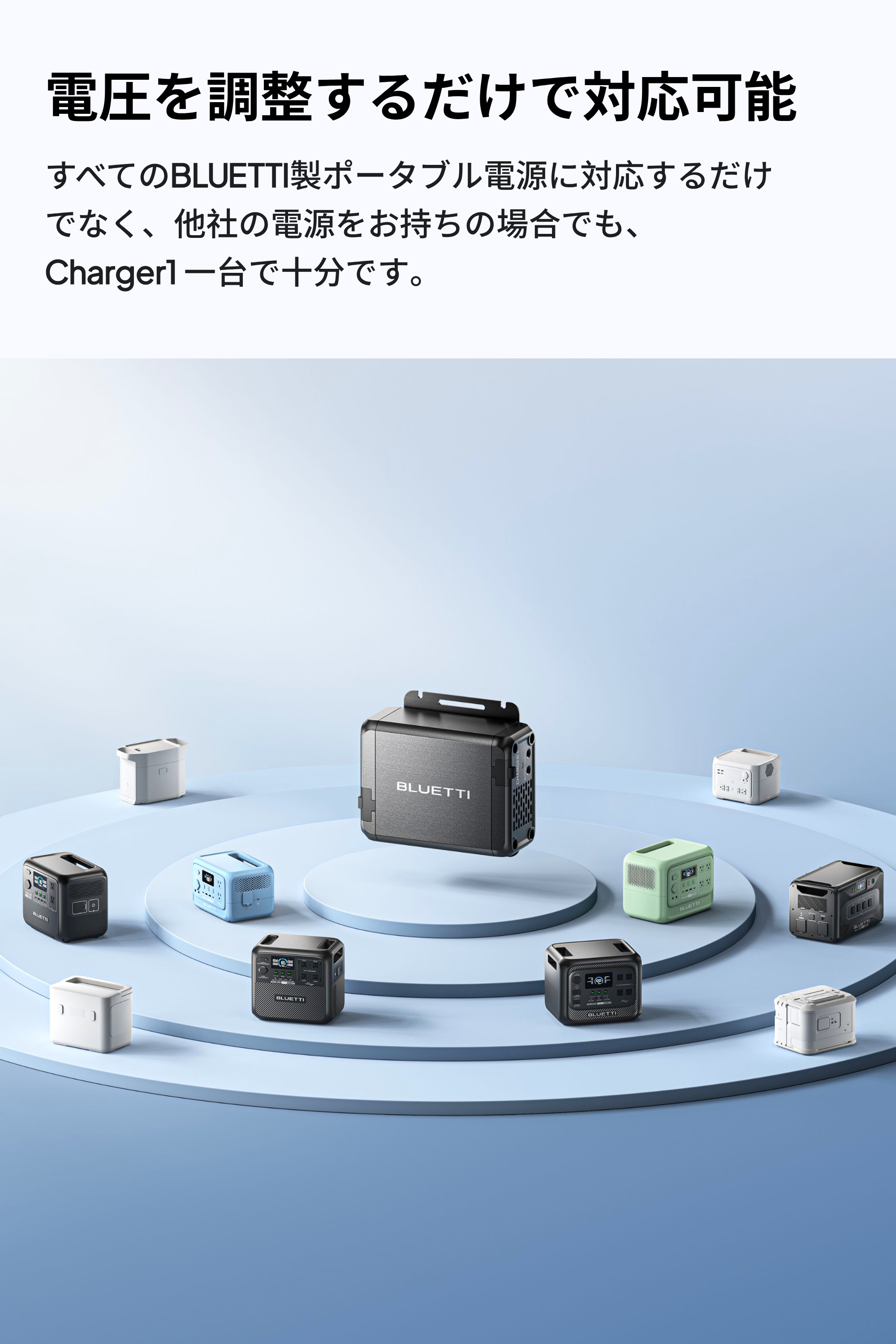 BLUETTI 【クーポンで29,670円 5/13迄】BLUETTI Charger1 走行充電器