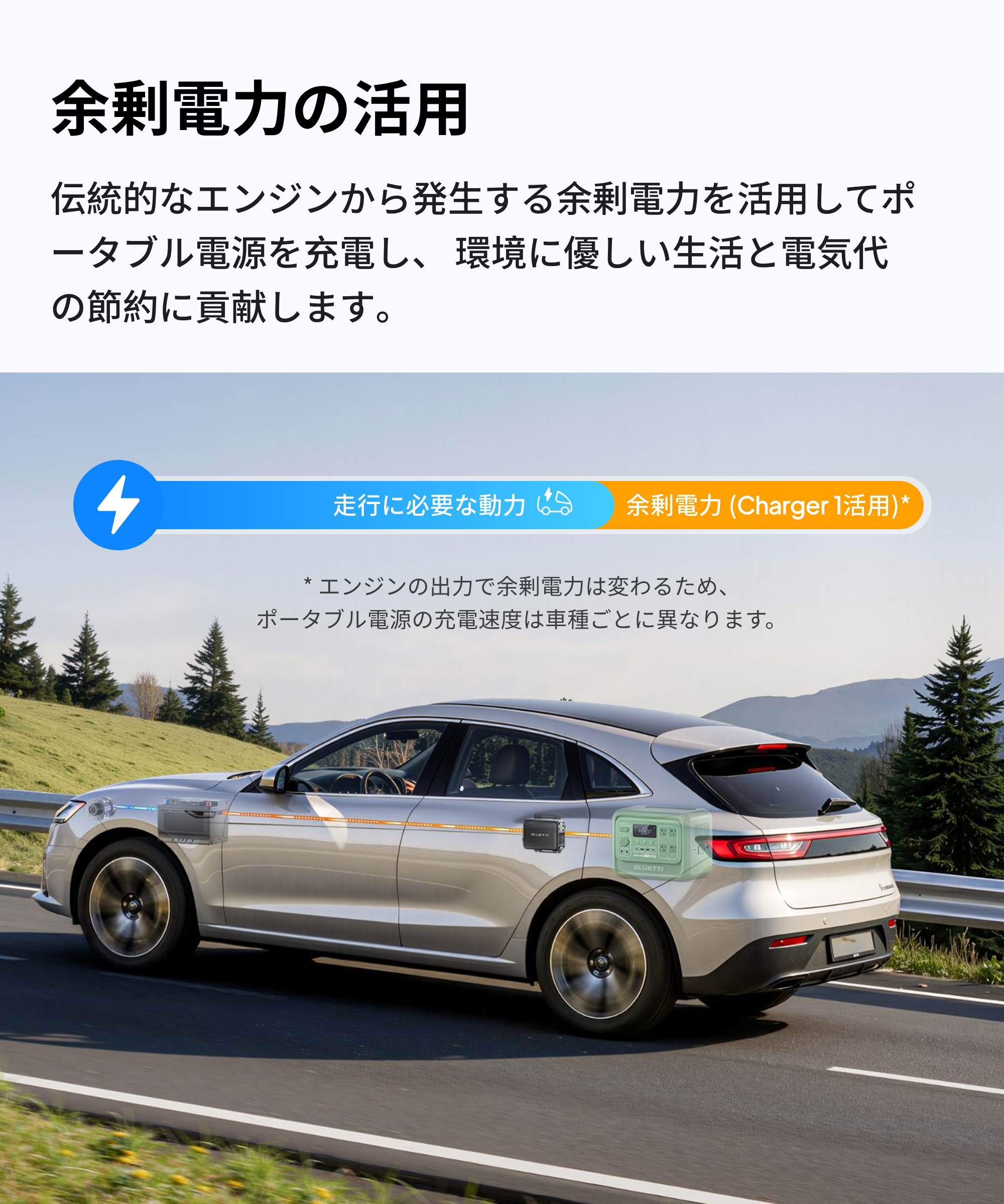 BLUETTI 【クーポンで29,670円 5/13迄】BLUETTI Charger1 走行充電器