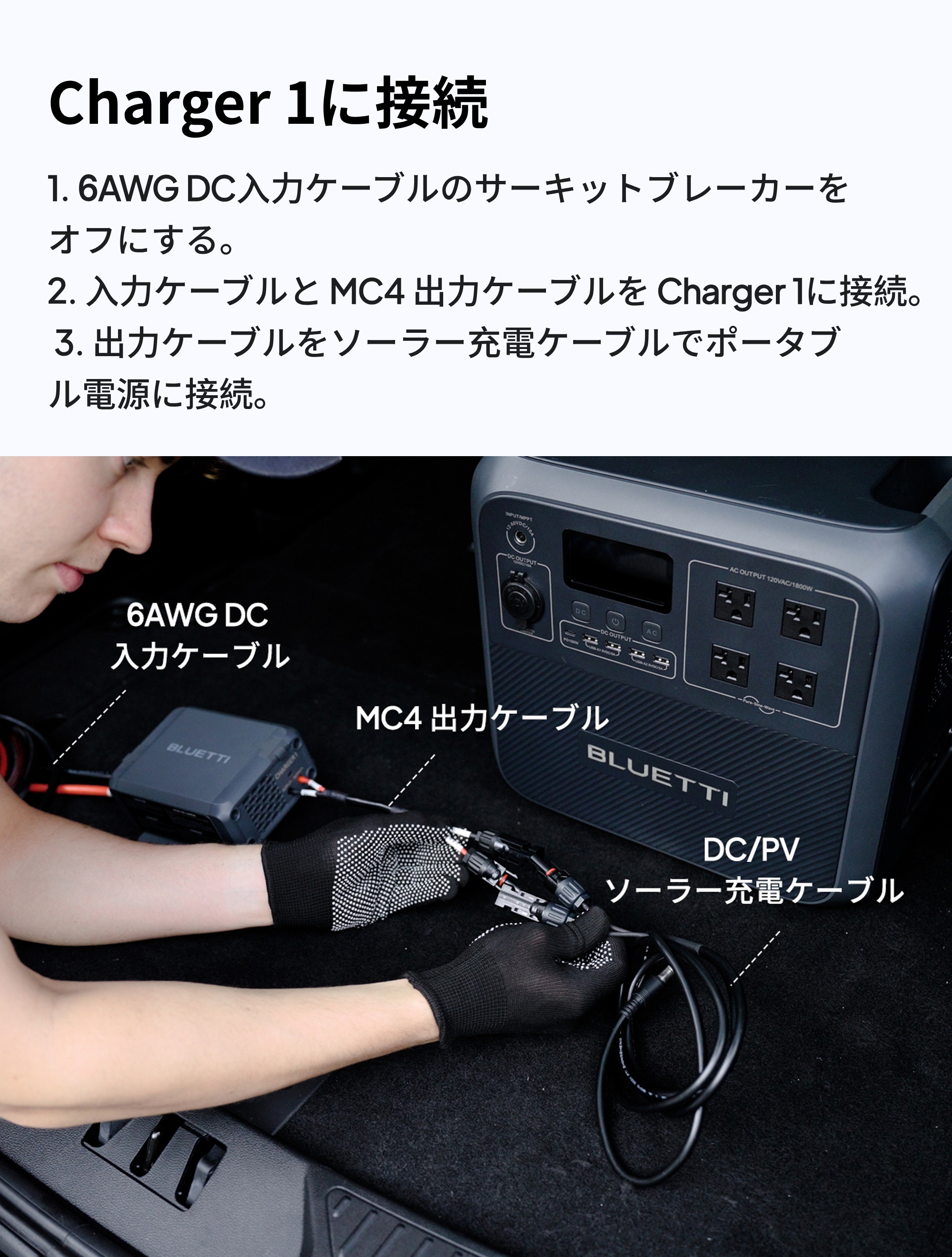 BLUETTI 【クーポンで29,670円 5/21迄】BLUETTI Charger1 走行充電器