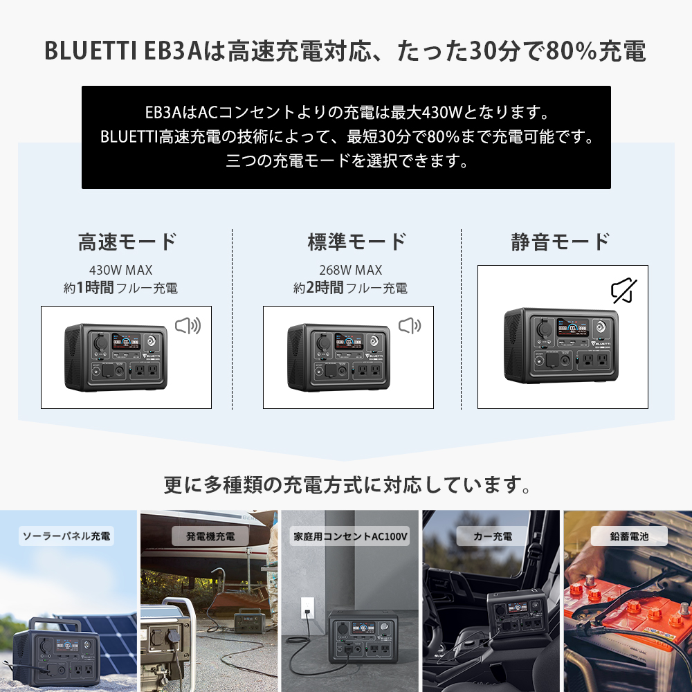 BLUETTI JAPAN ショップBLUETTI EB3A PV200 セット 268Wh 120,000mAh