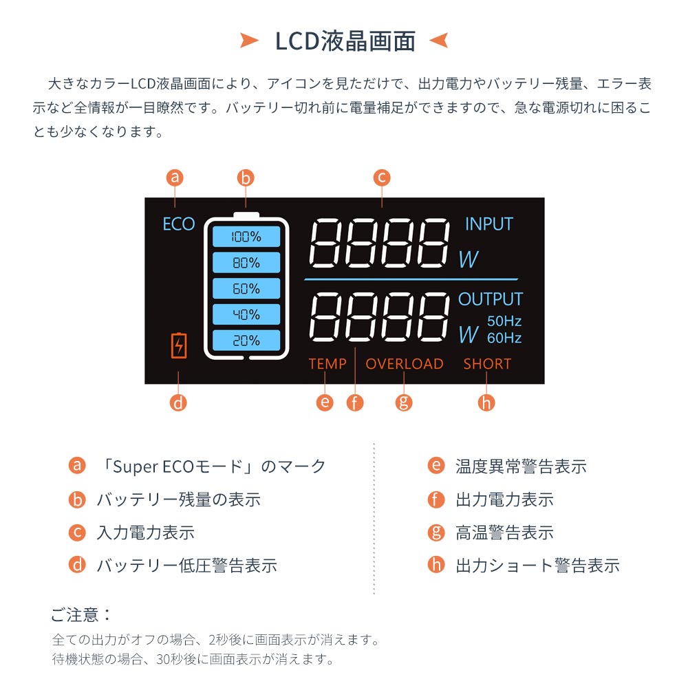 BLUETTI JAPAN ショップBLUETTI PSE認証済 537Wh バッテリー