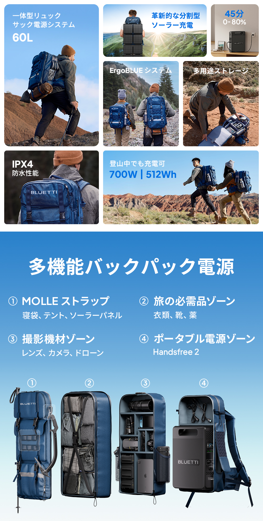BLUETTI ポータブル電源 Handsfree2+BluePack 512Wh 700W 60L防塵防水