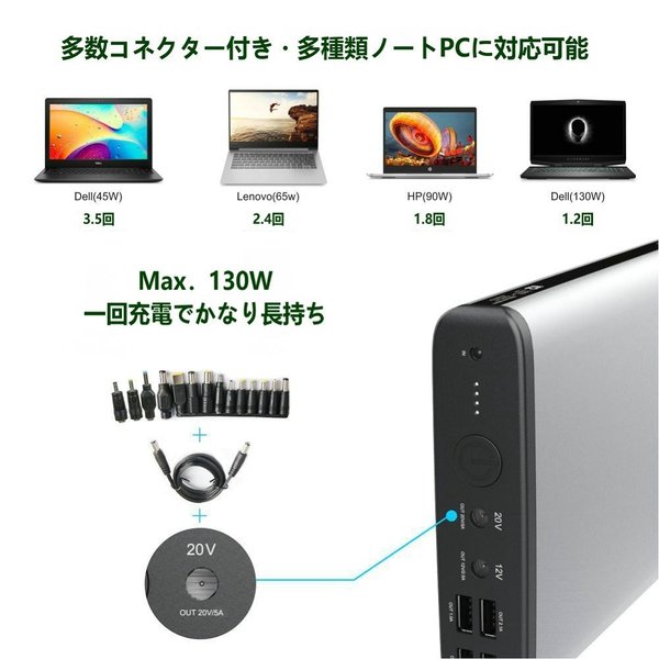 モバイルバッテリー K2 50000mAh 大容量ノートパソコン用