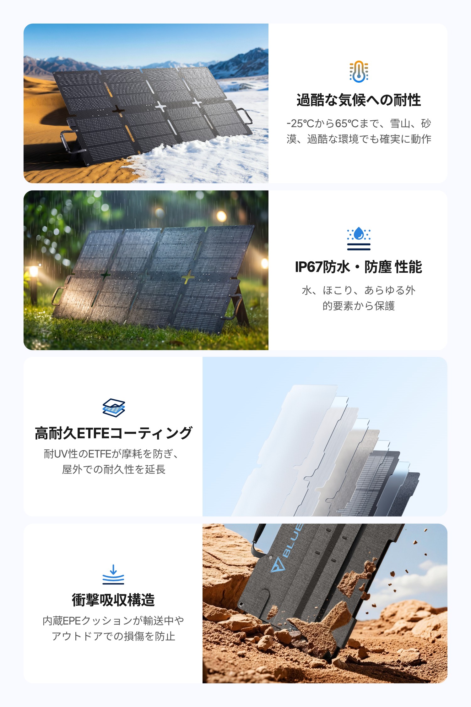 BLUETTI 【クーポンで31,640円 7/15~】BLUETTI ソーラーパネルSORA130W