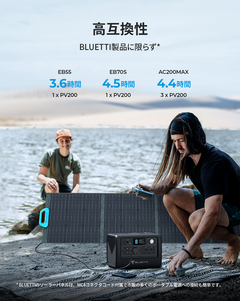 BLUETTI PV200 ソーラーパネル 200W BLUETTI PV200 Solar Panel | 200W - BLUETTI KE