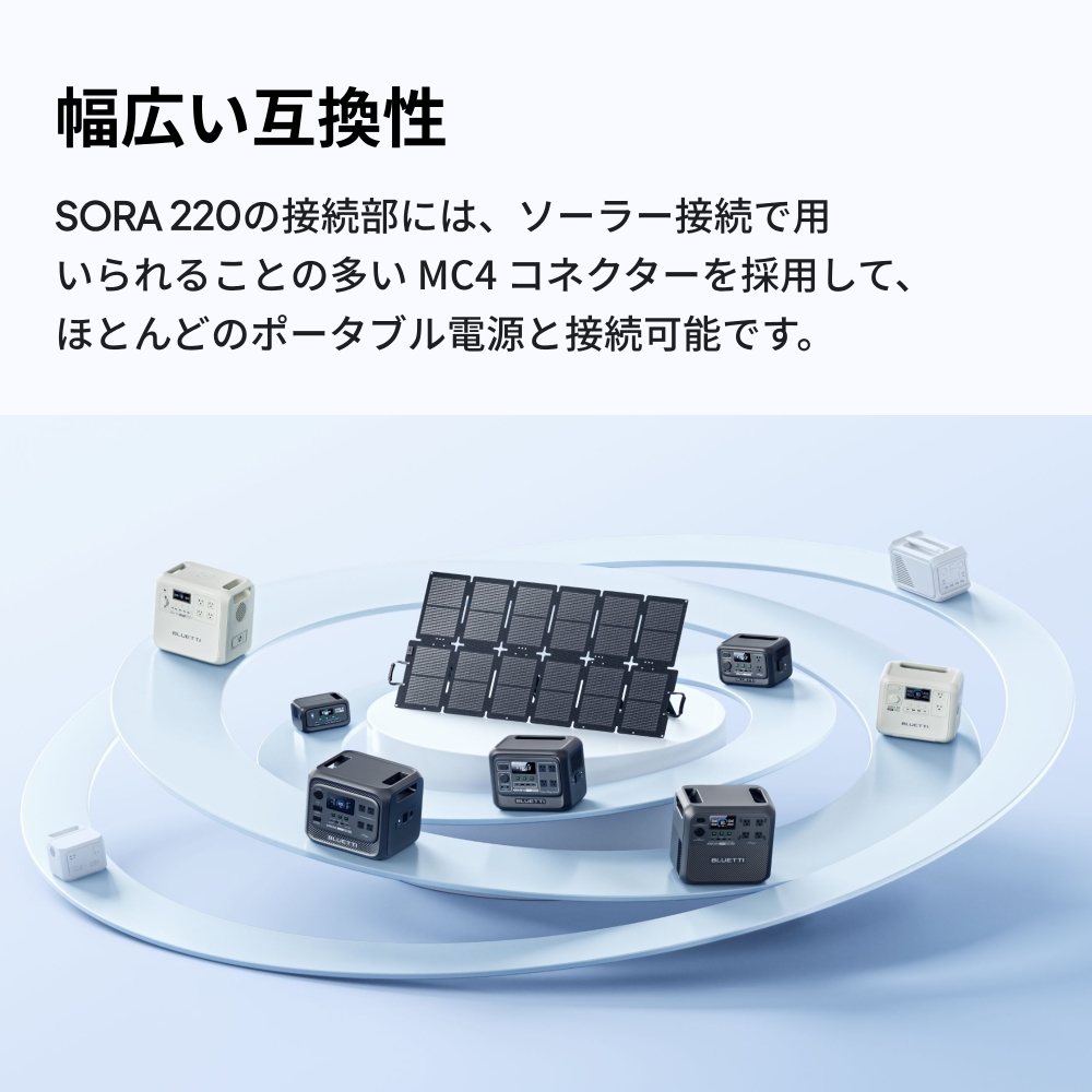 BLUETTI 【クーポンで49,920円 9/17迄】BLUETTI SORA220W ソーラー BLUETTI 【クーポンで49,920円 9/17迄】BLUETTI SORA220W ソーラー