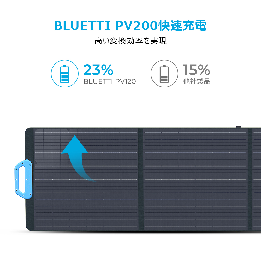 BLUETTI JAPAN ショップBLUETTI 200W折り畳み式太陽光パネル IP65防水
