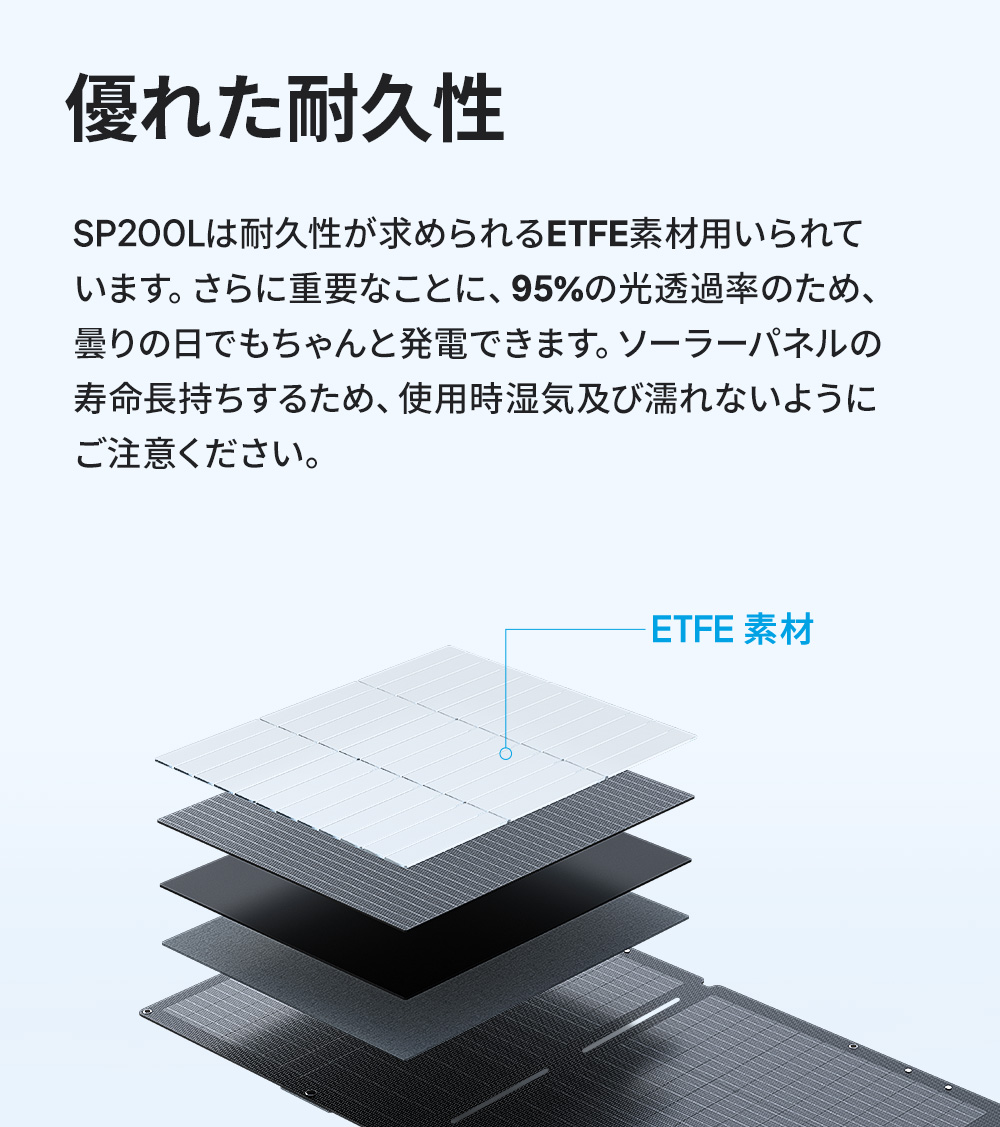 BLUETTI 200W ソーラーパネル 折り畳み式太陽光パネル 単結晶 高転換率 20V6A高出力 薄型軽量 携帯便利 IP65防水等級 直列並列可能  : pv200 : BLUETTI JAPAN ヤフーショップ - 通販 - Yahoo!ショッピング