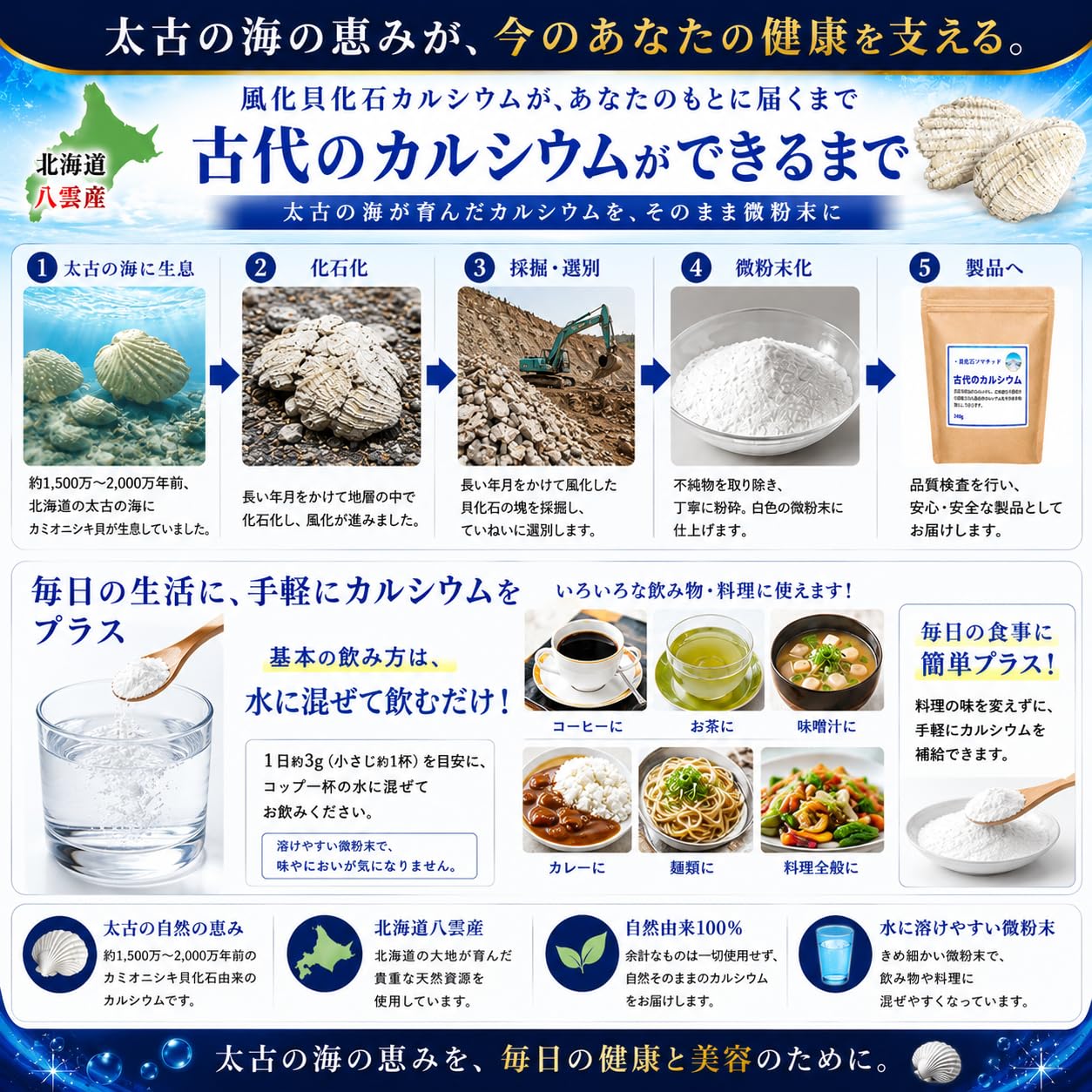 天然貝化石のカルシウム　★2個セット★　★賞味期限最新★ 最新 北海道の八雲 風化貝ソマチッド粉末 『古代のカルシウム』240g