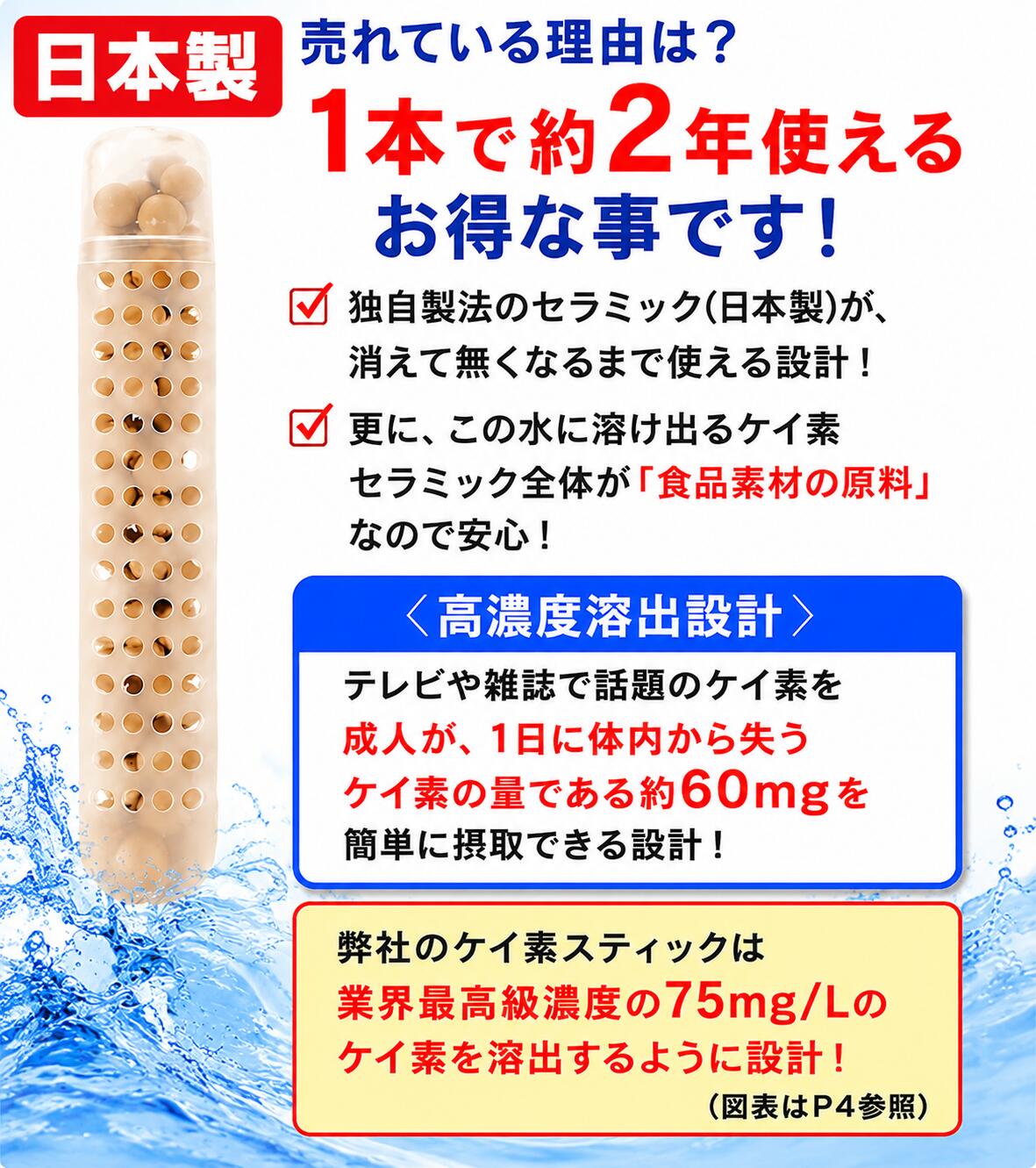 食品素材のケイ素セラミック使用 シリカ ケイ素 スティック 2本割引