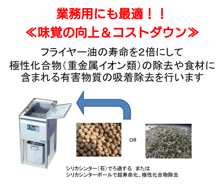 シリカシンターセラミック 2袋セット(40g×2袋)☆抗ウイルスで