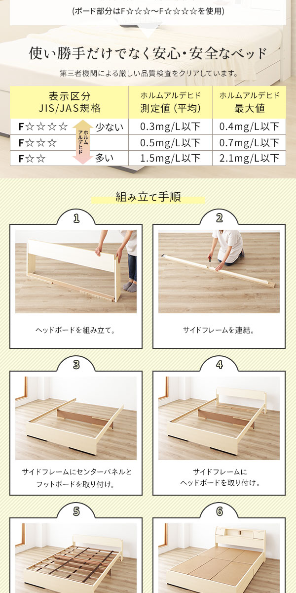ベッド 日本製 収納付き 引き出し付き 照明 棚付き 宮付き コンセント