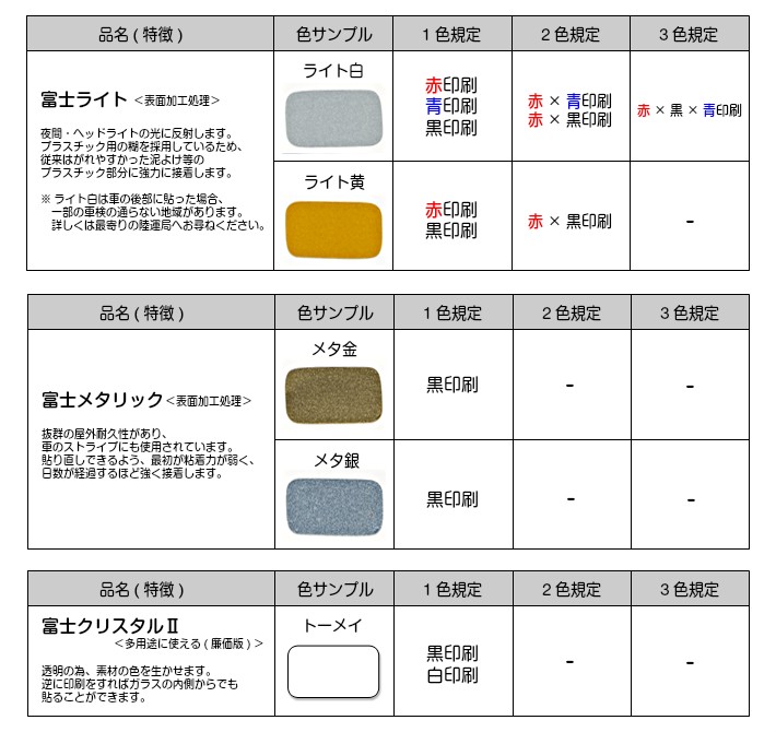 新色 |300枚セット| SA92 名入れステッカー バイク販売 (オリジナル