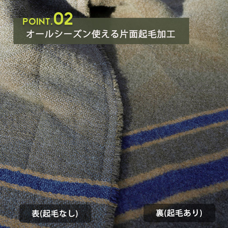 難燃ブランケット7