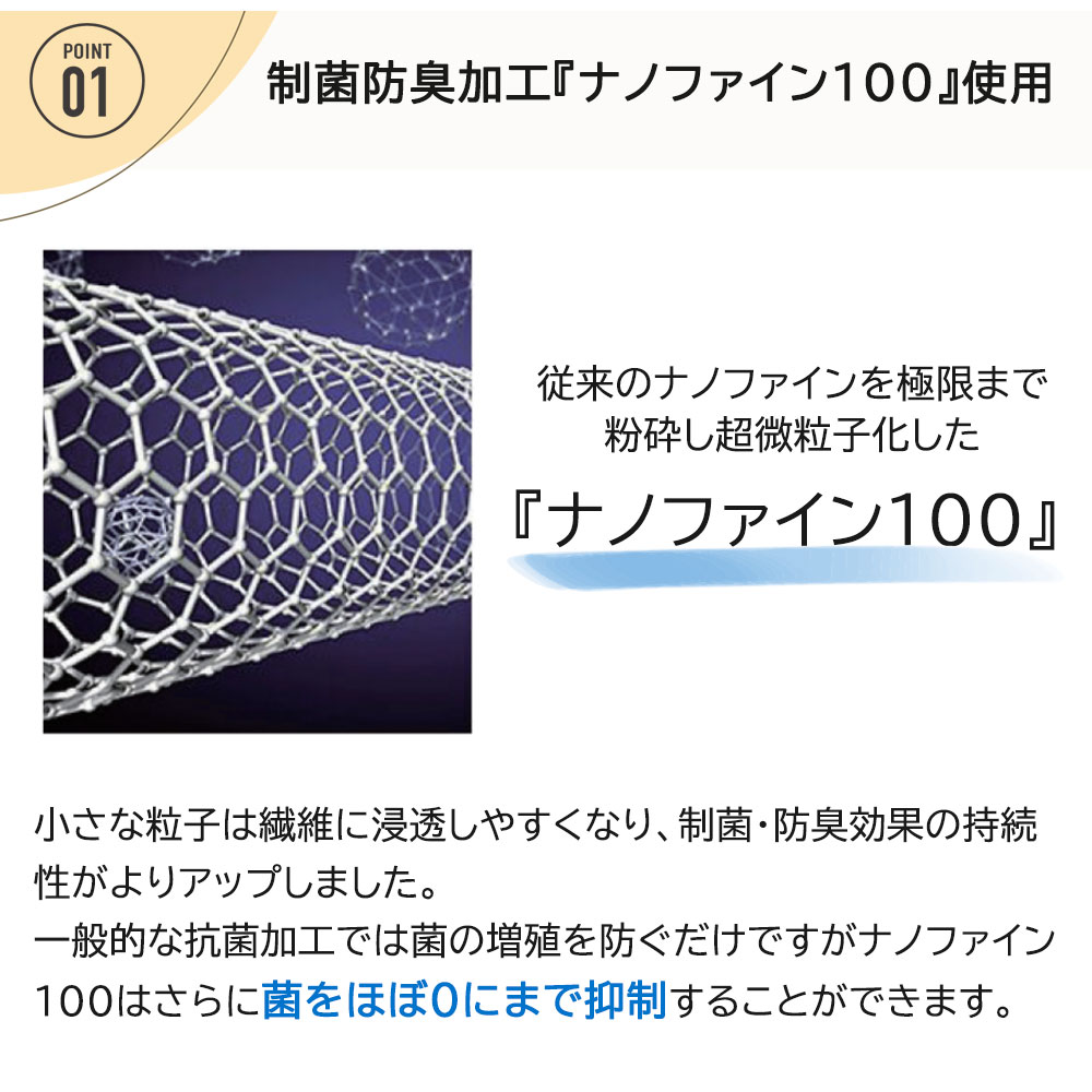 制菌防臭加工ナノファイン100