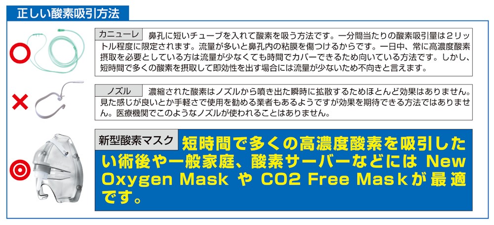 高濃度酸素サーバー『shenpix酸素濃縮器(CFOC-Hg)』(JIS規格 医用電気機器 酸素濃縮装置に適合／非医療機器)平日午前中の注文で当日出荷