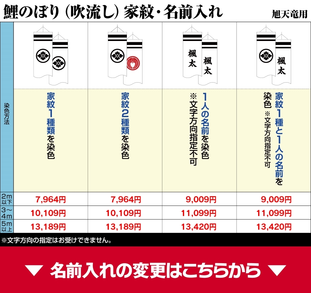 鯉のぼり ベランダ用 こいのぼり 最高級縮緬風生地 翔勇鯉 1.2m 6点