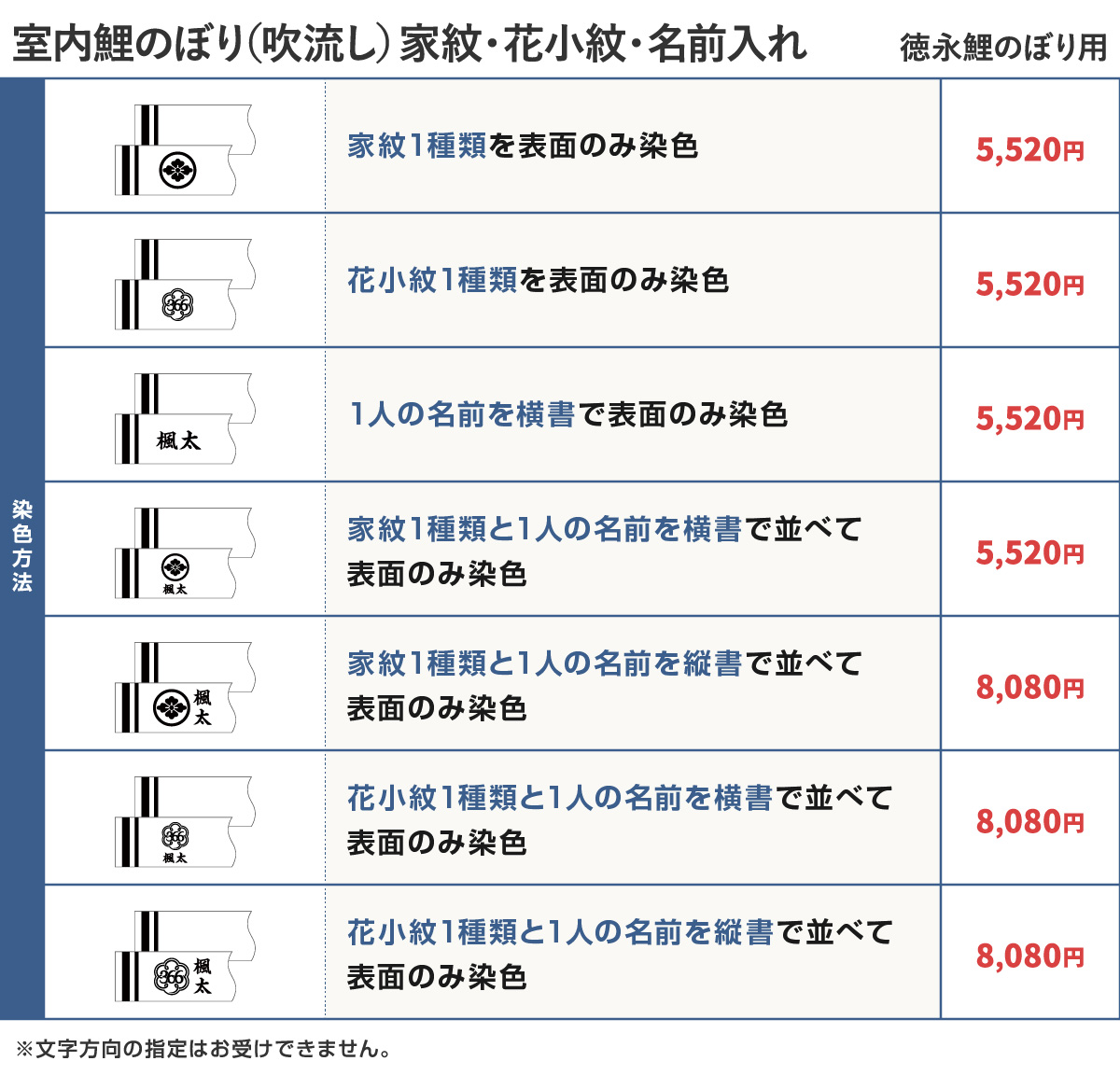 こいのぼり 鯉のぼり 室内用 モビール 徳永 のぼり 五月人形 鎧 兜