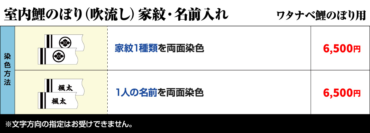 鯉のぼり 室内用 こいのぼり 渡辺鯉作 天華 プチ座敷鯉物語 鯉のぼり 室内用 こいのぼり 渡辺鯉作 天華 プチ座敷鯉物語