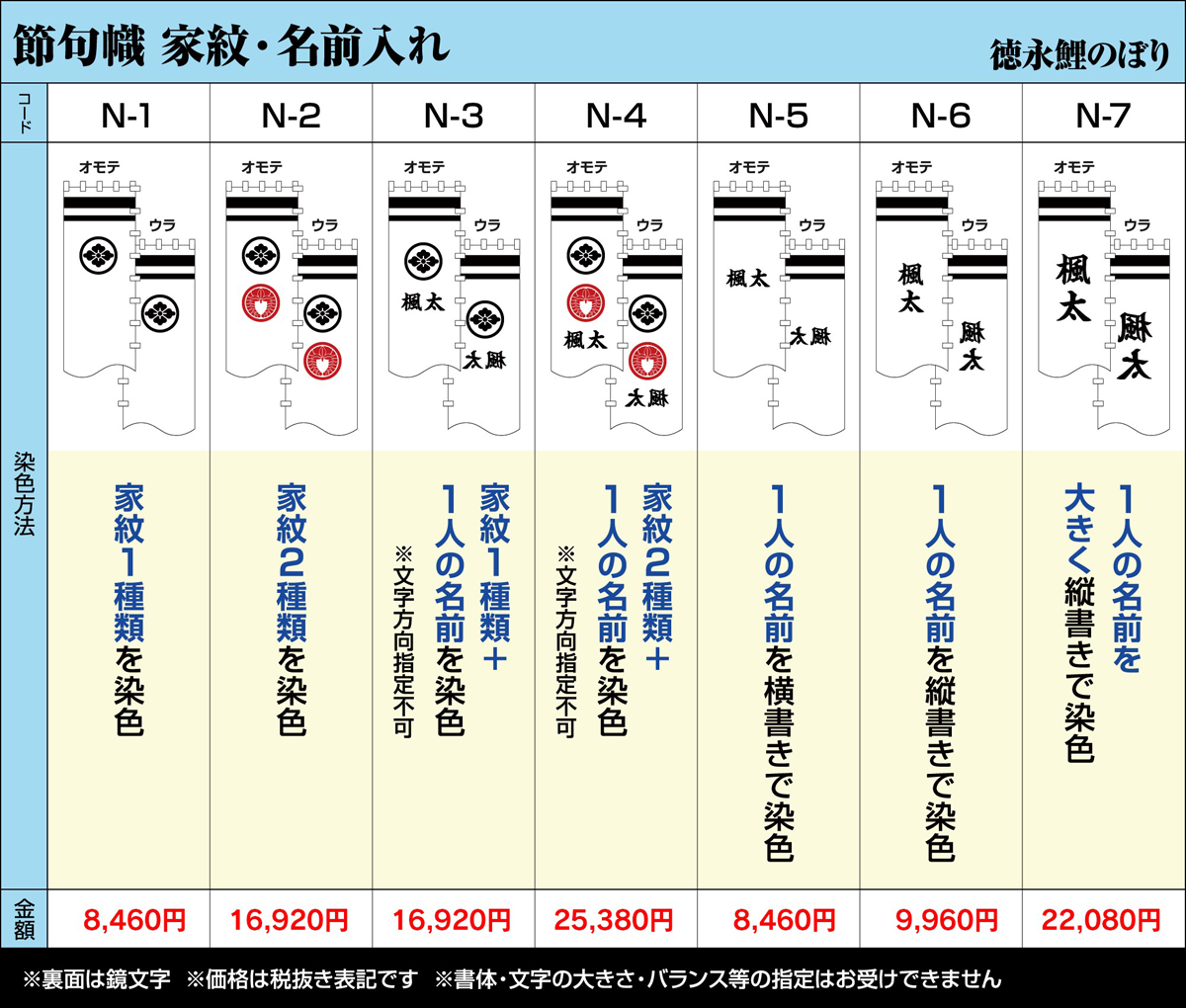 武者幟 武者絵のぼり 庭用 節句幟 幟旗 友禅加藤清正幟 6.1m 巾90cm