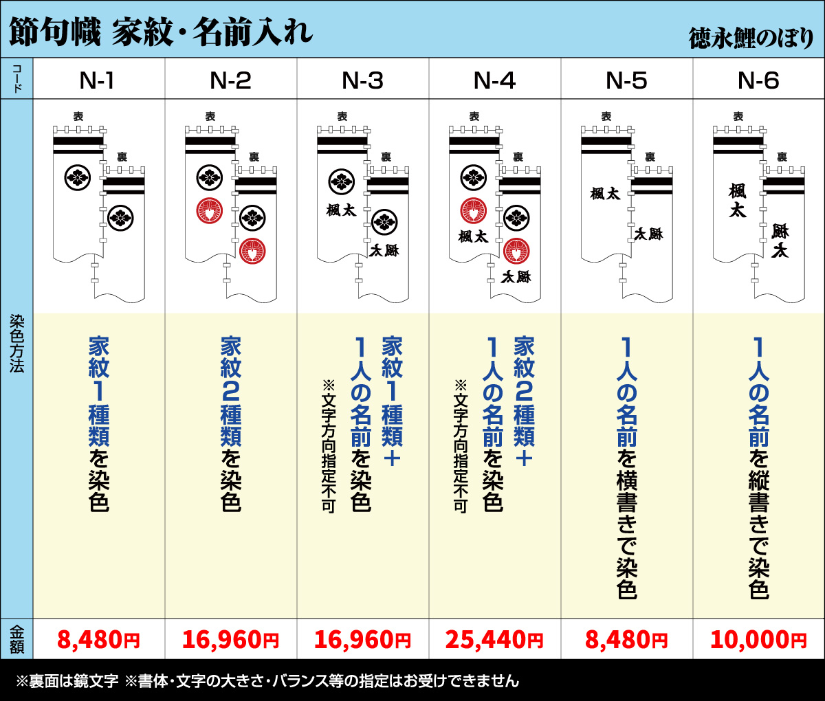 武者幟 武者絵のぼり 庭用 節句幟 龍虎之図幟 3.8m 庭園用 鯉のぼり