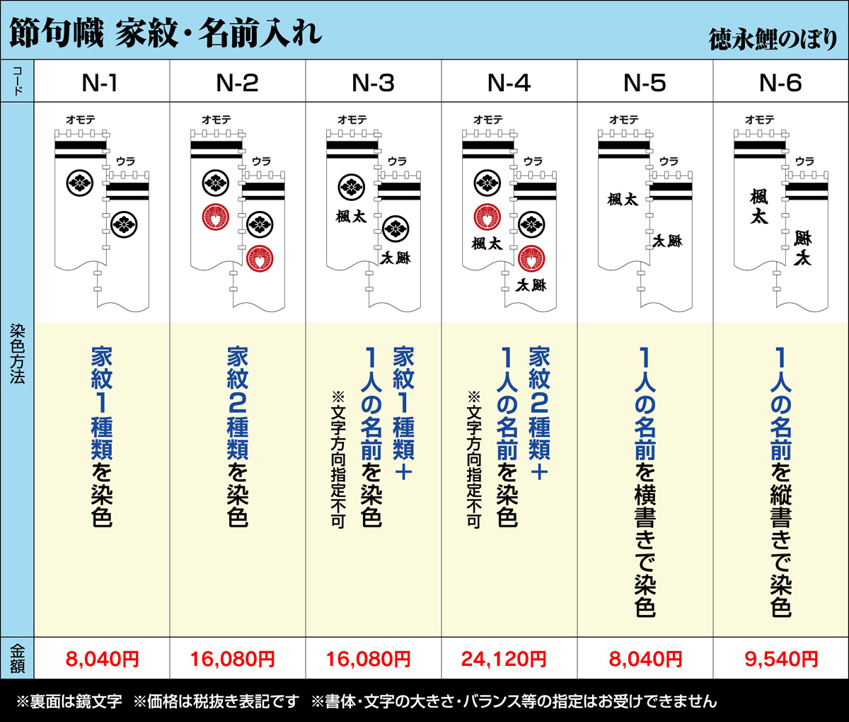 武者幟 武者絵のぼり 庭用 節句幟 金太郎幟 3.8m 庭園用 鯉のぼり スタンドセット 幟 ポール付 : 10002460 : 節句&ギフト専門店  ぷりふあ人形 - 通販 - Yahoo!ショッピング