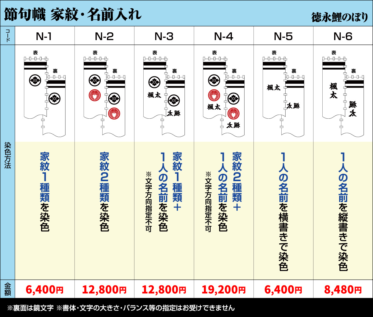 武者幟 武者絵のぼり 庭用 節句幟 龍虎之図幟 2.5m 庭園用 鯉のぼり