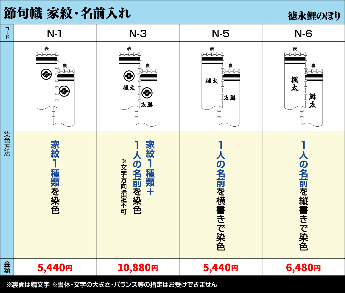 武者幟 武者絵のぼり 庭用 節句幟 加藤清正幟ミニ節句幟 1.8mスタンド
