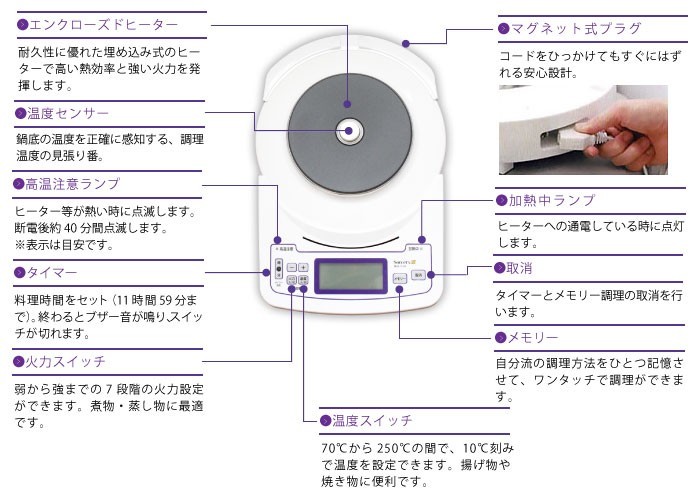 クッキングヒーター ソーサリーIII MSI-310 スタンダードセット ＜直送