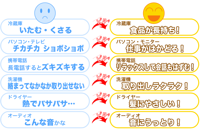 アポロ αジーニアス （アルファ・ジーニアス） 1ヶ口（スイッチ付