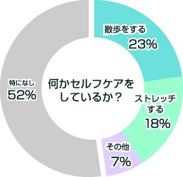 テラヘルツ＋α（アルファ8Hz）の説明 - 通販 - Yahoo!ショッピング
