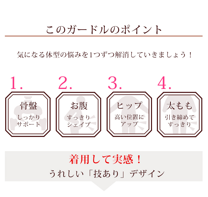 ガードル