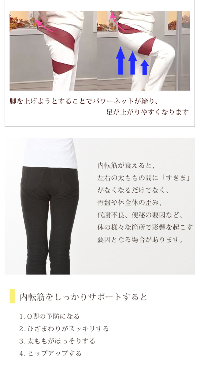 ガードル