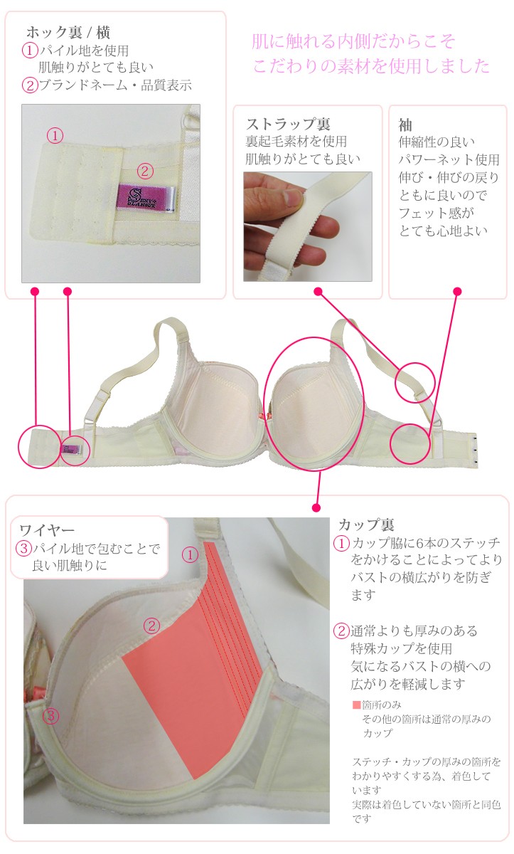 Premier SALE セール ブラジャー ショーツセット グラマーサイズ