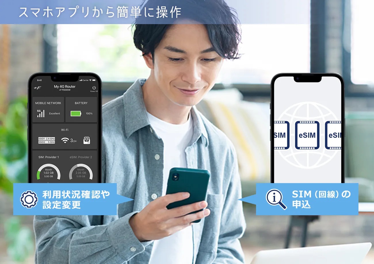 富士ソフト+F FS045W SIMフリー 4G対応 モバイルルーター FS045WMB1